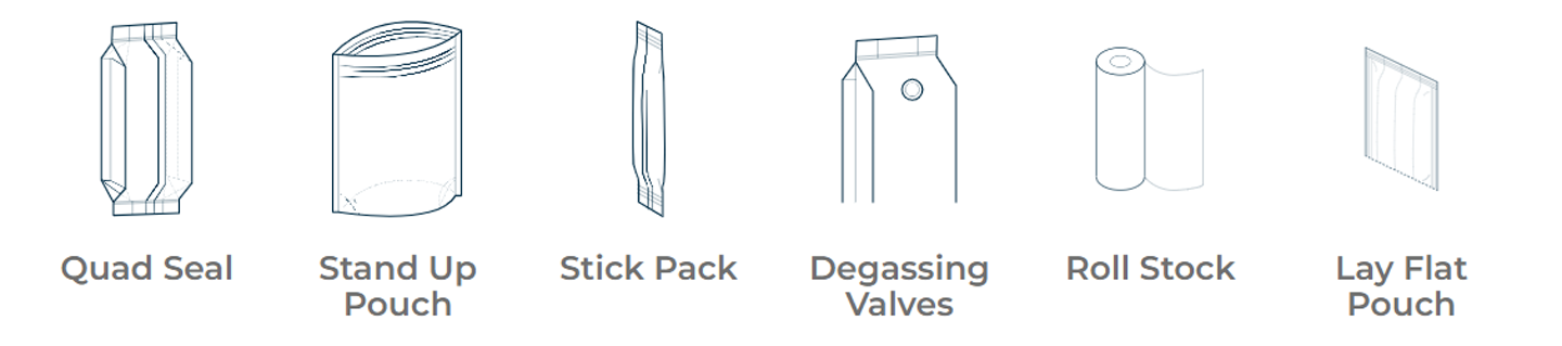 Verpakkingstypes Illustratie Quad SEAL POUCH STAND PACK